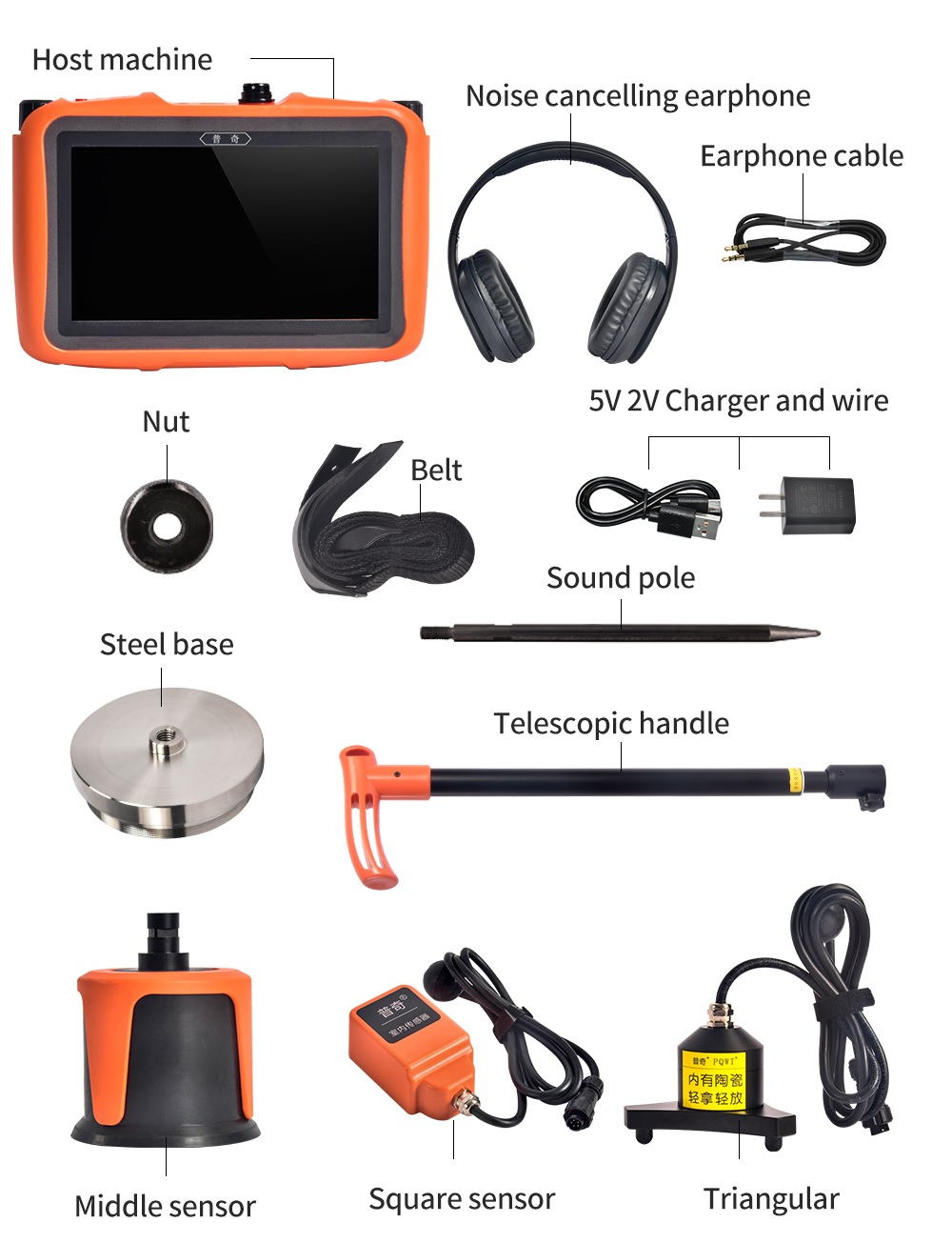 Detector fuga líquidos bajo losa - Imagen 2