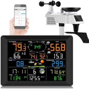 WiFi estacion meteorologica