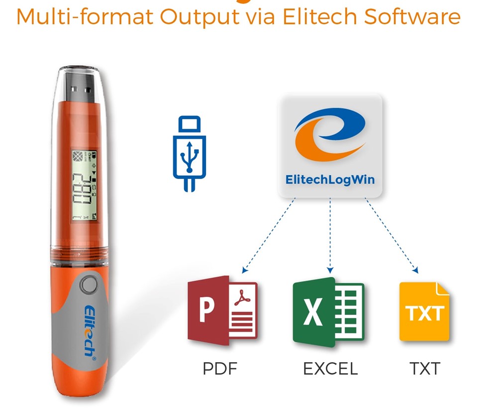 Datalogger RC-51 registrador de datos de temperatura USB, 32000 grabaciones IP67 - Imagen 2